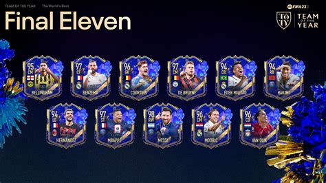 FIFA 23 TOTY release date